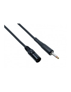 PYMM1500 | Cavo per casse attive