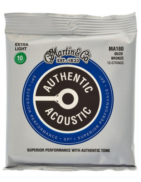 MA180 | Muta di corde per chitarra acustica