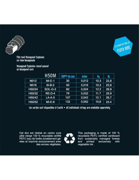 Hexagonal Explosion - H50M Medium Set 012/052