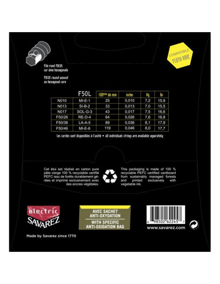 F50L Corde Focus per Chitarra Elettrica 10-46, Set/6