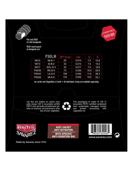 F50LM Corde Focus per Chitarra Elettrica 10-52, Set/6