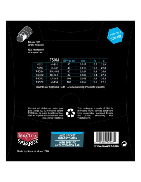 F50M Corde Focus per Chitarra Elettrica 12-52, Set/6