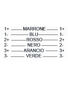 S/347-10PN Cavo di connessione per casse amplificate