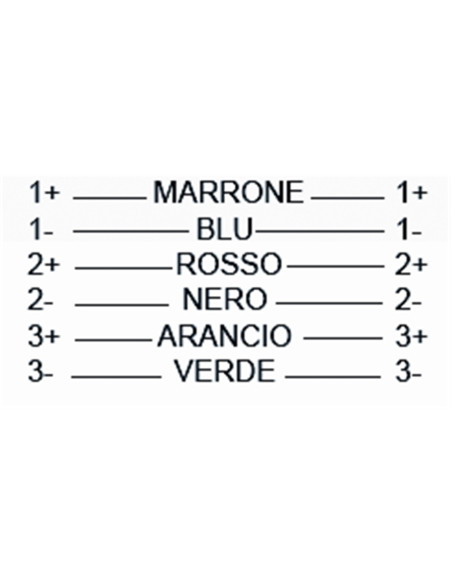 S/347-10PN Cavo di connessione per casse amplificate