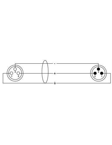 CCM 1 FM