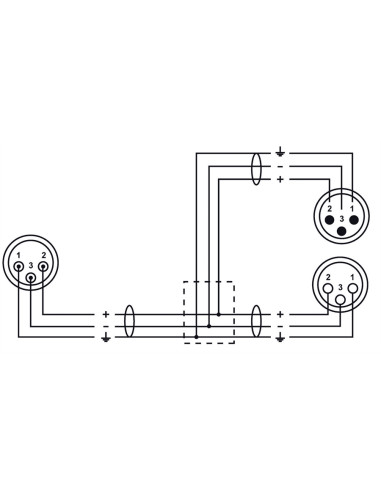 CPM 0.15 CONV-FM