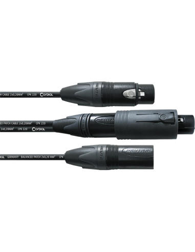 CPM 0.15 CONV-FM