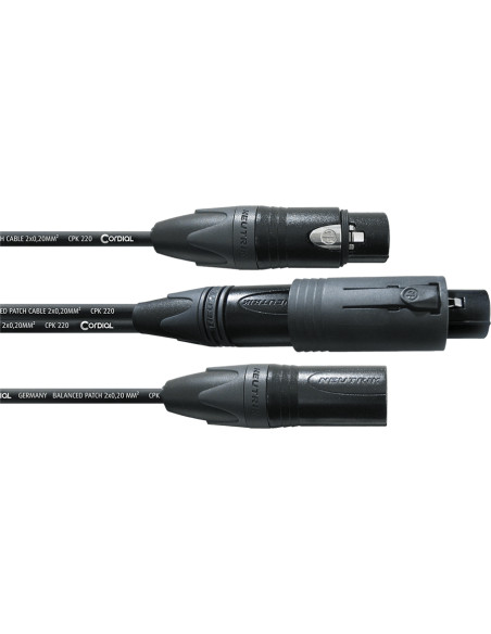 CPM 0.15 CONV-FM