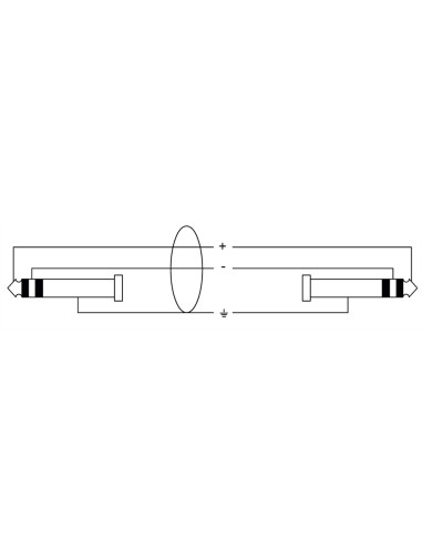 CFM 3 VV