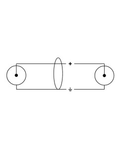 CFU 3 CC