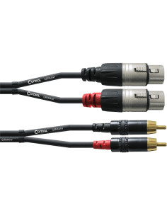 CFU 1.5 FC 2