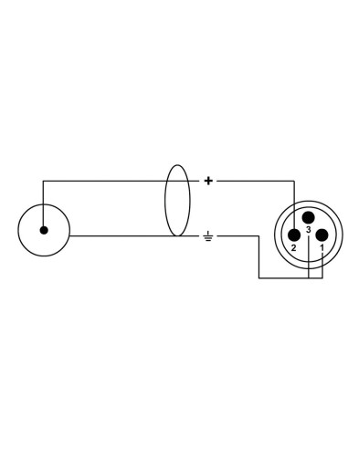 CFU 1.5 MC