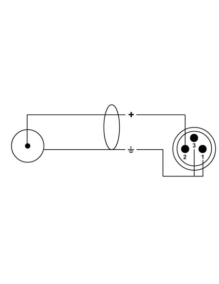 CFU 1.5 MC