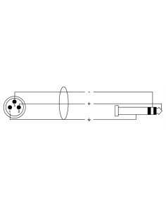 CFM 3 MV