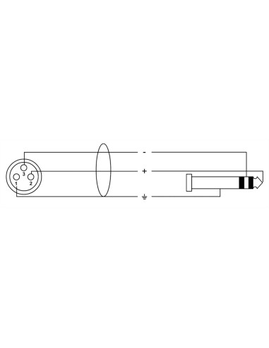 CPM 2.5 FV