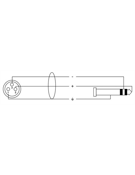 CPM 5 FV