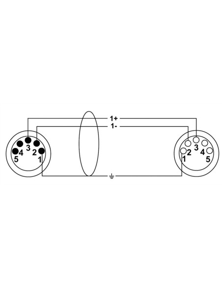 CDX 10-1