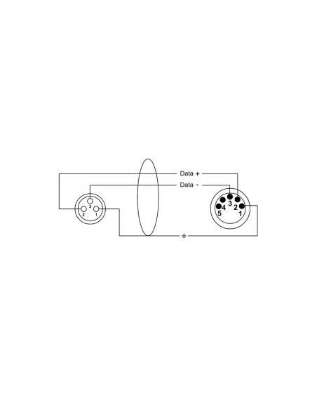 CPD 0.15 FM 3-5