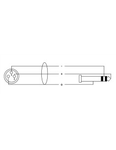 CIM 3 FV