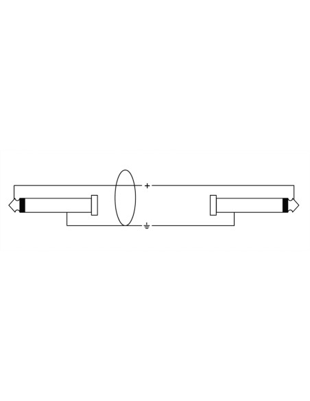 CPI 0.15 RR