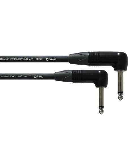 CPI 0.15 RR