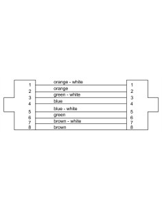 CSE 75 NN 7A LONG-RUN-SD