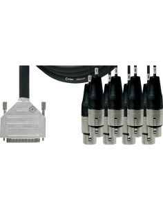 CCFD 1.5 DFT 2