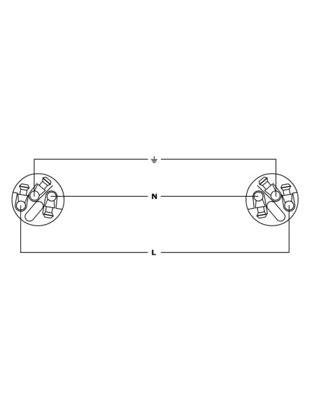 CFCA 1.5 SRC