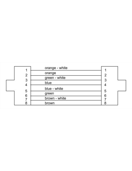 CSE 5 NH 5