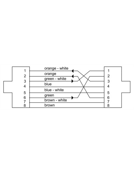 CSE 100 HH 5 SD-CS