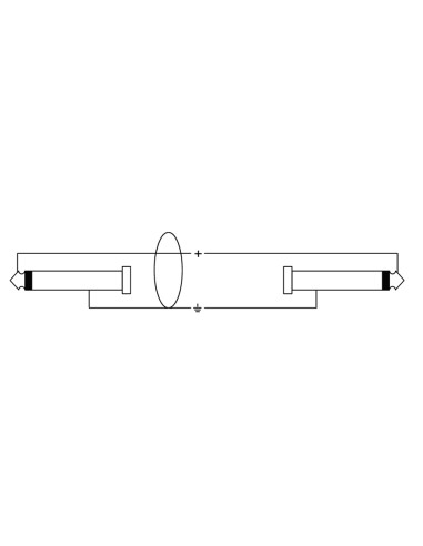 CII 6 PR