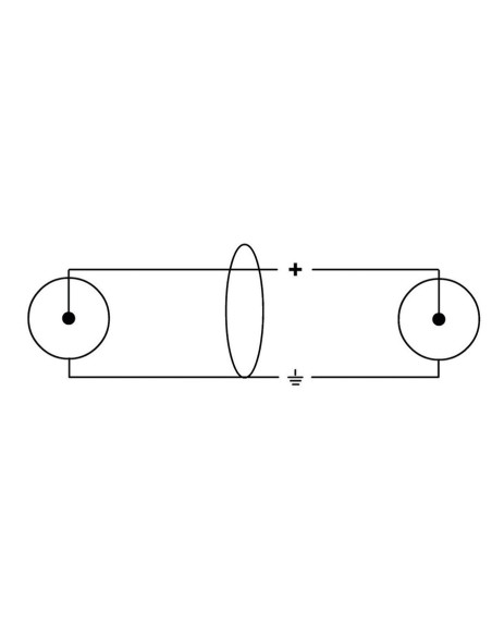CFU 0.3 CC