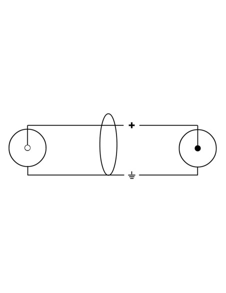 CFU 1.5 CE