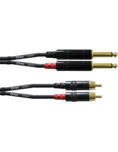 CFU 0.6 PC 2