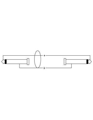 CCFI 0.3 PP