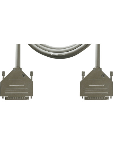 CFD 1.5 DDT