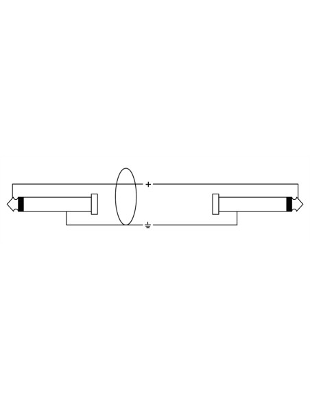 CRI 0.15 RR
