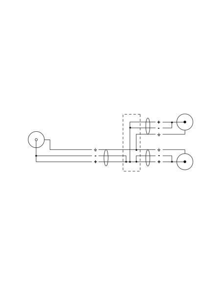 Elements EY 0.3 ECC