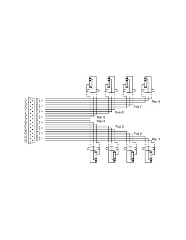 Elements EFD 1.5 DVT