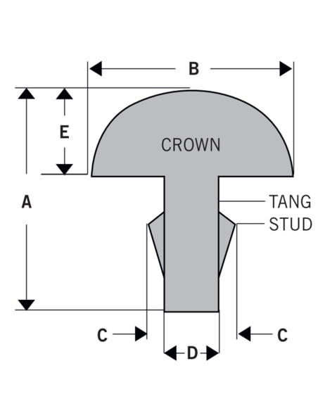Jumbo Accu-Fret Fretwire 6290 Hard Set 24