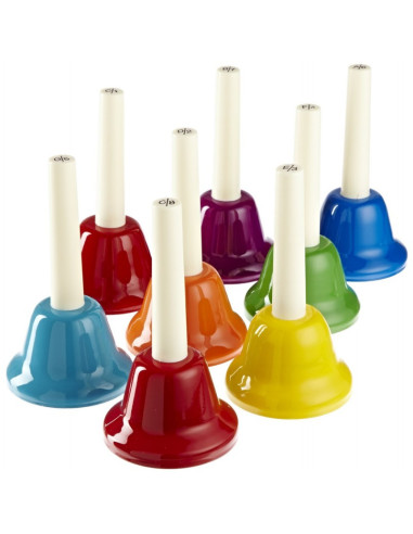 DE3003 | Set campanelle